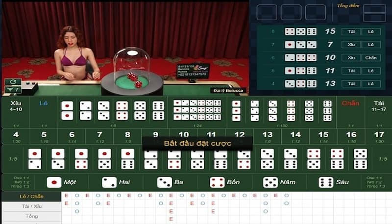 Tài xỉu J88 với những điểm nổi bật